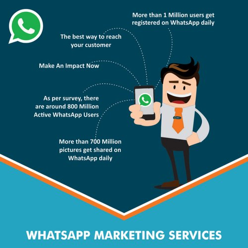 Getting Started with WhatsApp Marketing